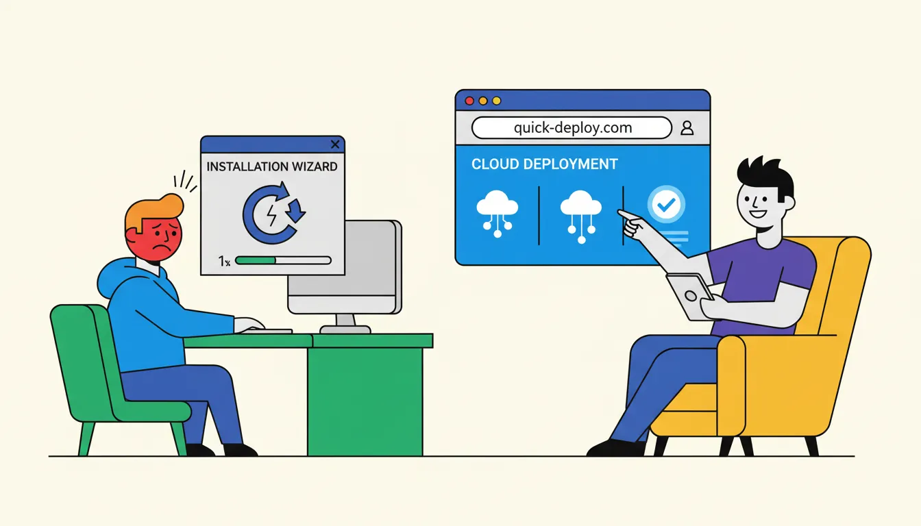 A frustrated developer staring at an installation wizard vs. a relaxed developer using a browser tab